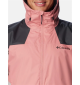 Giacca Columbia Inner Limits Uomo Rosa | Columbia | 
