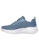 Scarpe Skechers Bobs Sport Infinity 117550 SLT | Skechers | 