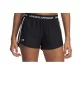 Under Armour Pantaloncini Tech Play Up